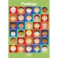 Safe4Kids Feelings Poster