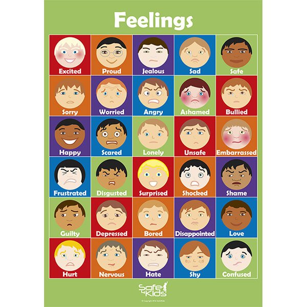 Feelings Poster By Safe4Kids